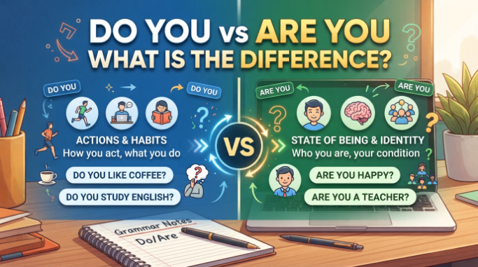 do you vs are you