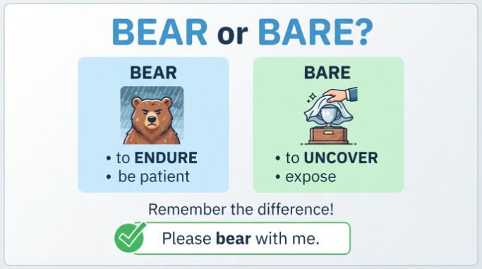 Bear or bare memory trick showing bear for endure and bare for uncover.